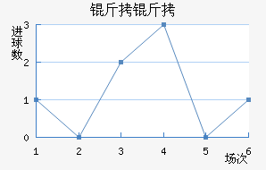 ��ʲ�ɻ�ͷ��������������