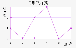 ϣ˹�ٽ�������������
