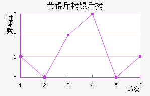 ϣ���˾�����������������