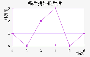 ��ά�ɽ�������������