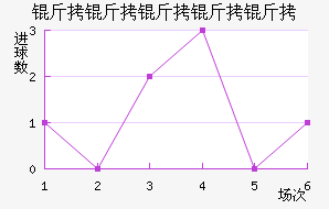 ������������������������