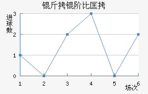 ���ױȿ˽�������������