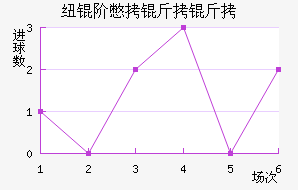 Ŧ�ױ�����ӽ�������������