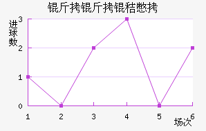 �����ձ���������������