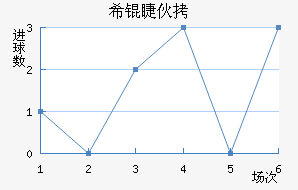 ϣ�޻�����Ү���������������