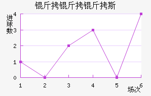 ������˹��������������