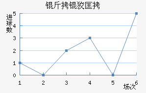 ���ƿ���������������