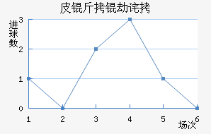 Ƥ���ٲ��������������