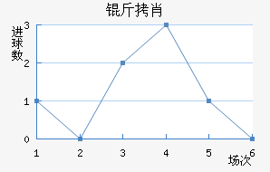 ��Ф��������������