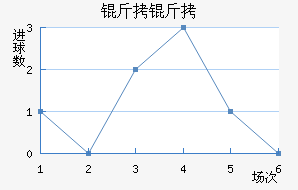 ���н�������������