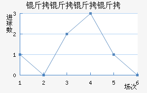 �����������ӽ�������������