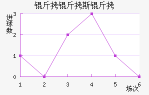 ����˹�ٽ�������������