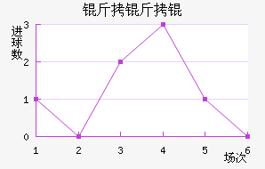 ����½�������������