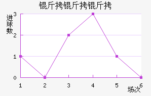 �����˽�������������