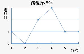 ŵ��ƽ��������������