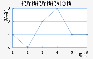 �����˱���������������