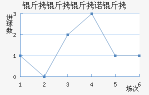 ������ŵ�˽�������������