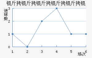 ������������������������