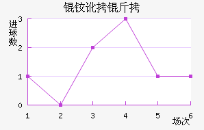 �¶�����������������