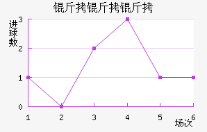 �����ǲ�ɳ��������������