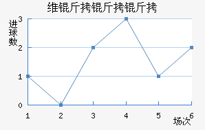 ά�����ǽ�������������