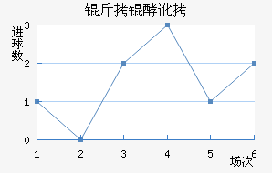 ���Ͷٽ�������������