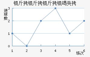 �������߹Ž�������������