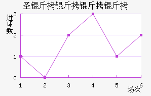 ʥ���������������������