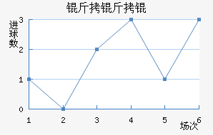 �����������������������