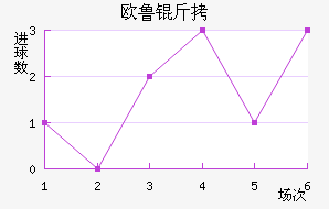 ŷ³�ͺս�������������