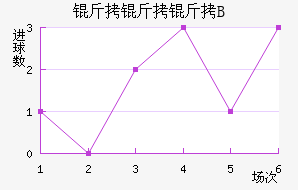 ������B�ӽ�������������