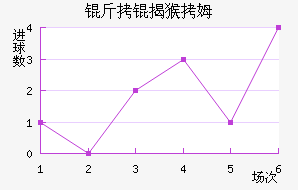 ���Һ�ķ��������������