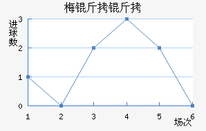 ÷������������������