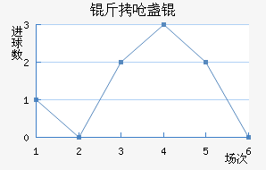 ��Ǻյ½�������������