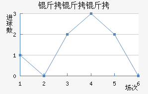 ��������������������