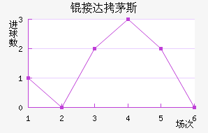 �Ӵ�é˹��������������