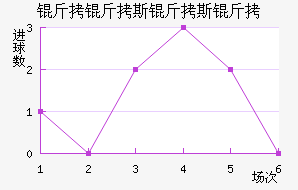 ����˹��˹�ǽ�������������