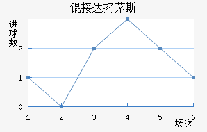 �Ӵ�é˹��������������