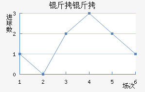 ������������������