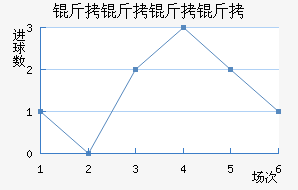 �ʼҼ���������������������