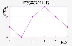 �����Ӹ��ս�������������