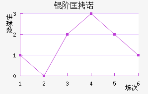 �׿�ŵ��������������