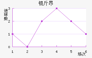 �ﰺ��������������