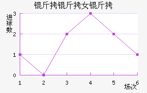 ���м���Ů���������������