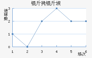 ���ﰣ˹���ɽ�������������