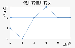 ������Ů���������������