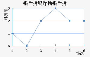 ����¡����������������������