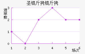 ʥ������������������