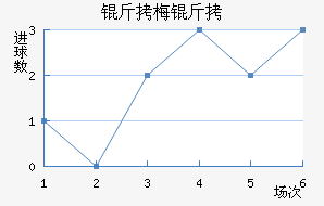 ��÷�￨�½�������������