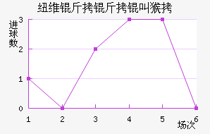 Ŧά�����к���������������